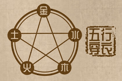 农历查询,农历2025年老黄历,今日农历